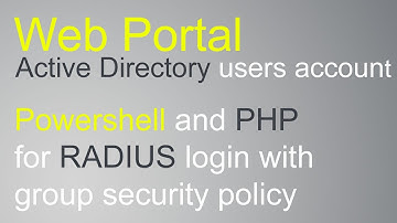 Create Active Directory users account with Powershell and PHP/HTML in web portal