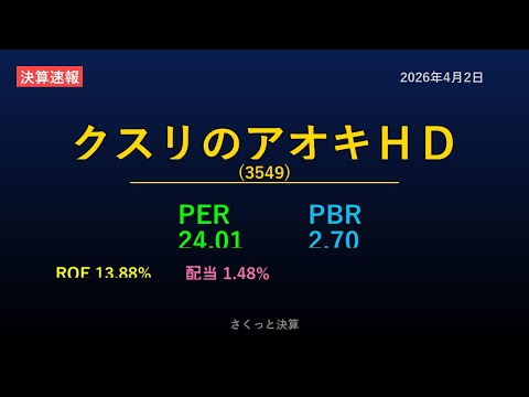 【3549】クスリのアオキＨＤ 2026年4月2日 決算サマリー