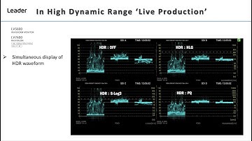 Leader In HDR Live Production