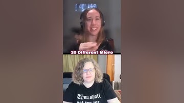 Mastering Visual Content with Canva