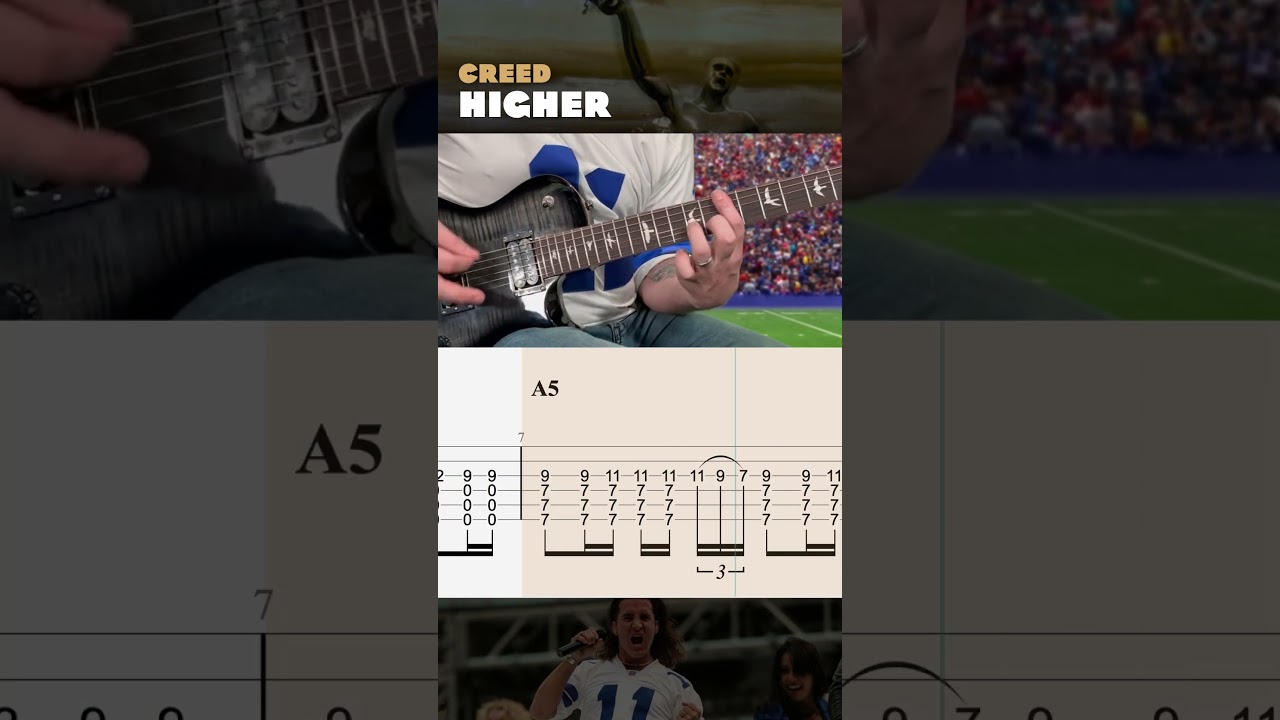 A nostalgia trip for anyone who was a beginner guitarist in the late 90s