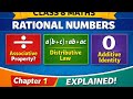 Class 8 Maths | Rational Numbers | Associative Property  Distributive Law &amp; Additive Identity 