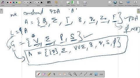 4.10 | Automata | Conversion from CFG to PDA | Dr. Pushpa Choudhary
