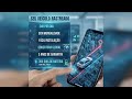 Resenha: Mini Rastreador Veicular Gps Com Posicionamento Tempo Real