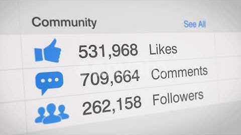 Popular Social Media Statistics Counter | Motion Graphics - Envato elements