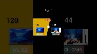 LG G3 OLED Evo vs TCL C845 mini LED tv full Comparison | (LG vs TCL) | Which One Should You Buy