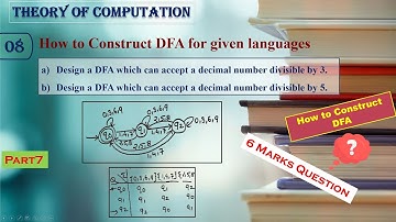 Theory of computation :Construct a DFA for Decimal Numbers Divisible by 3 & 5 | TOC | Lecture 08