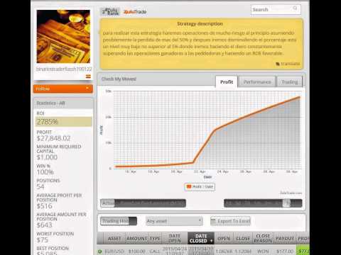 80% Accurate 60 Second Strategy Binary Options