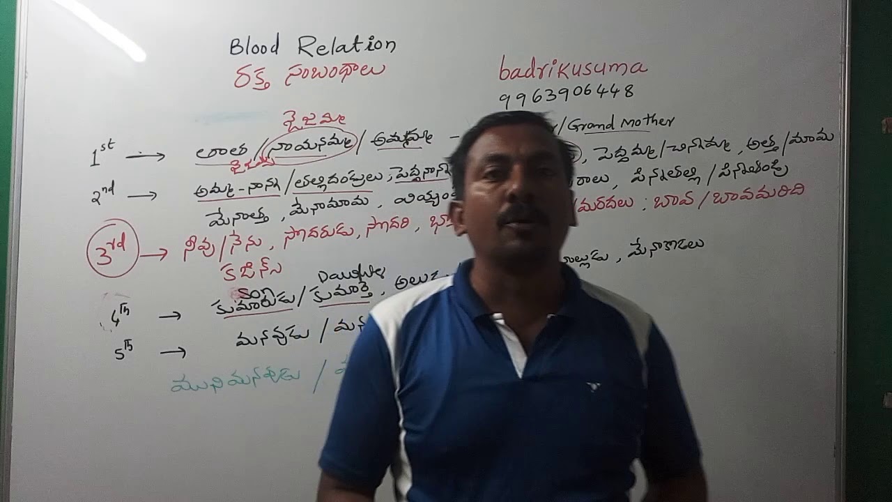 Simple tips  for  blood relation   for all competitive exams