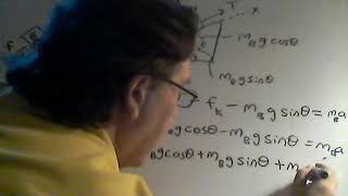 Lecture on Chapter 4, Part 3 of Cutnell and Johnson Physics, Newton's Laws and Forces
