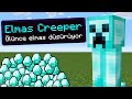 minecraft AMA oyunda özel creeperlar var!