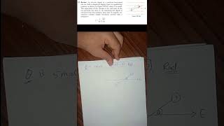 #serwayphysics #serway #collegephysics #جامعة_الملك_سعود #جامعة_خليفة #جامعة_قطر #فيزياء_الإمارات