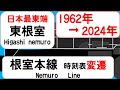 【日本最東端の駅だった】東根室駅　時刻表比較 JAPAN HIGASHI　NEMURO station; NEMURO LINE time table