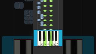 Telolet Basuri Masha And The Bear telolet basuri pianika