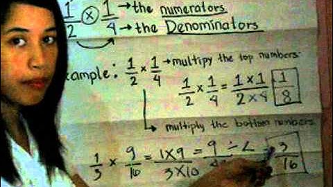 VIDEO A Detailed Lesson Plan in Mathematics