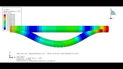 Abaqus Tutorial #2c - Stress and deflection analysis in beam (Simply Supported Beam SSB)