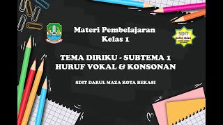 MATERI PEMBELAJARAN ( HURUF VOKAL & HURUF KONSONAN )