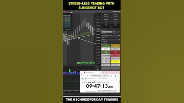 Stress-Less Trading in NQ Market with Automation Bot With The Help Of Trade Copier | #ninjatrader8