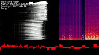 Matt Simmonds (4 Mat) - And Again | Song 1 [#C64] [#SID]