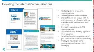 MarCom & the Role of Brand in Achieving Targets