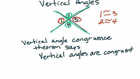Linear pair postulate and vertical angles