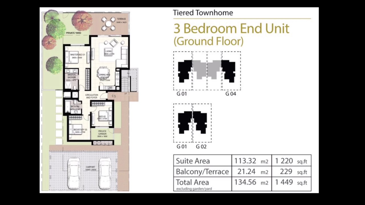 Urbana II Townhomes