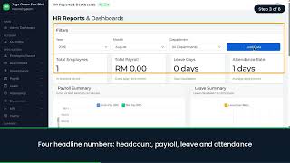 JagaStaff HRMS Tutorial 27 — HR Reports & Dashboards
