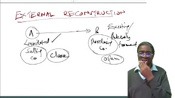 AFR- EXTERNAL RECONSTRUCTION LESSON 1 (CALL 254722 658875 FOR ONLINE CLASSES OR PRE-RECORDED VIDEOS)