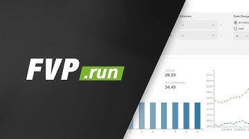 FVP.run | Interpret The Report Card