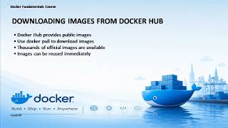 Docker - Learning Course - Lesson 3