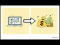 AI s Finance Takeover