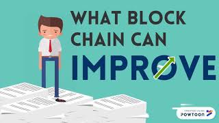 MS809 Enterprise Systems: Smart Contracts Using Blockchain Technology