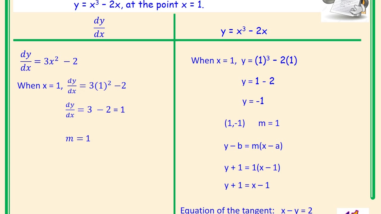 Решить уравнение y 4x 1