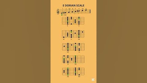 E Dorian Scale - The 5 Guitar Boxes