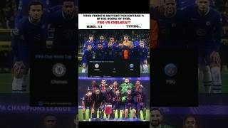 Score Prediction For PSG Vs Chelsea Match 🤔| #football