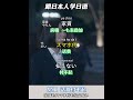 跟着日本人练日语口语:房租 话费付不起 #日语 #日语学习 #日语单词 #日语教学 #日本語#日语入门#japanese #分享#nihongo