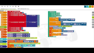 NEPO® - Easy Waypoint Navigation