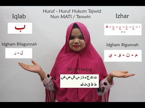 cepat-pintar---mengenal-dan-belajar-mengaji-hukum-tajwid-(izhar,-idgham,-iqlab-dan-ikhfa-haqiqi-)