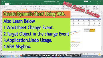 MS Excel - Dynamic Chart X Axis (Dates) using VBA