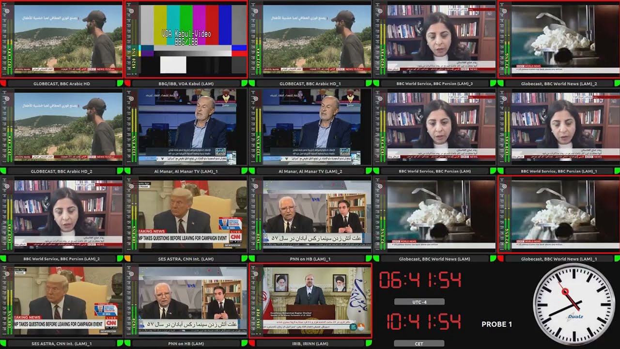 Dualz SMART multiviewer in the cloud on AWS