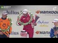 How Oliver Rowland Became World Champion 🏆