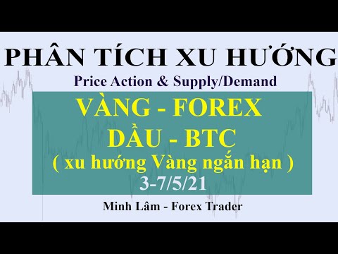 PHÂN TÍCH XU HƯỚNG VÀNG – FOREX – DẦU – BTC ( xu hướng Vàng ngắn hạn ) 3-7/5/21