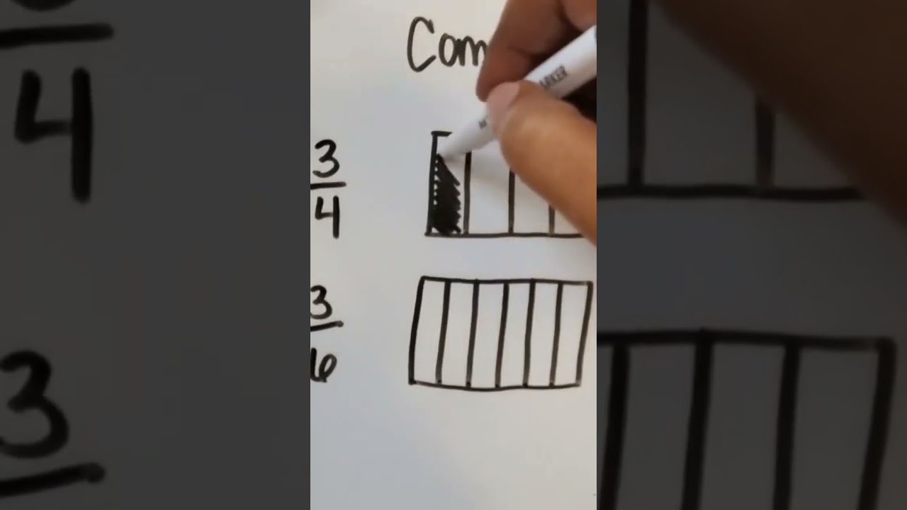 Which Fraction Is Greater Teaching Elementary Math