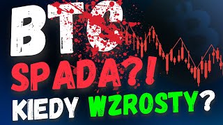 Bitcoin spada! Kiedy wzrosty BTC? Kupować?