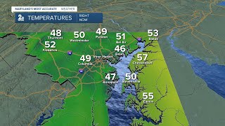 Mild & Breezy