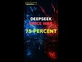 DeepSeek Just Started an AI Price War #Shorts