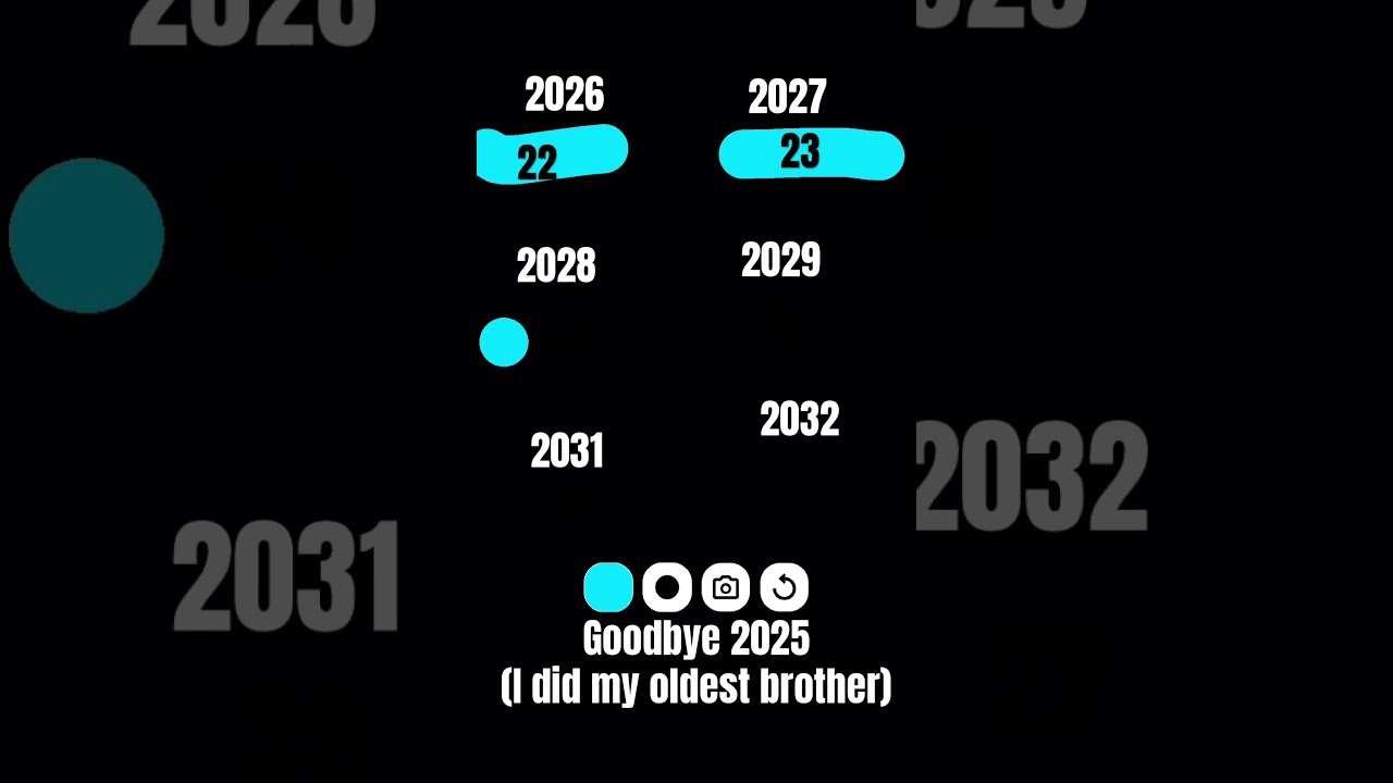 Next is my other brother 