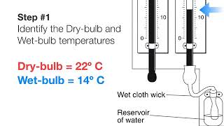 Calculating Relative Humidity And Dewpoint   YouTube screenshot 2