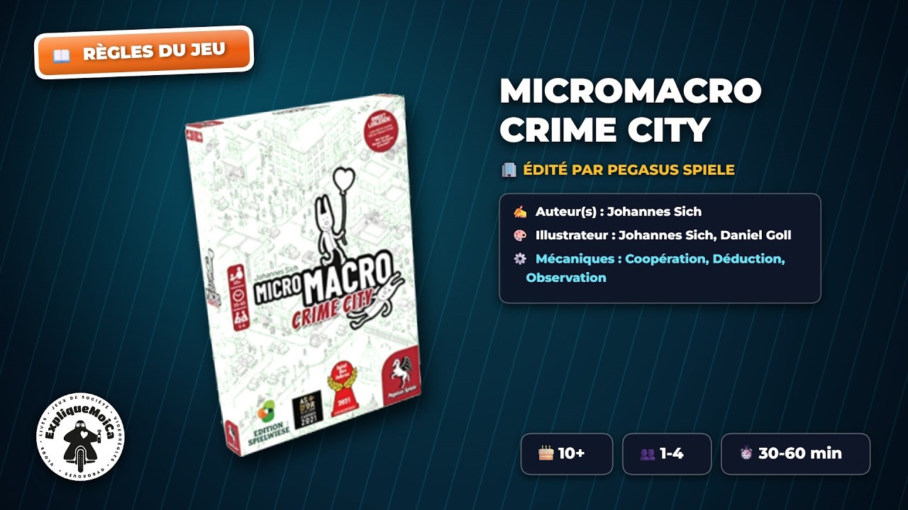 Vidéo du jeu MicroMacro Crime City