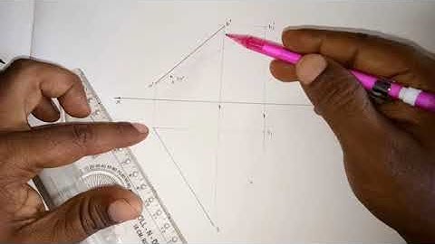 Projection of Lines Lecture 6
